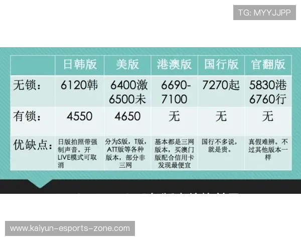 懂球帝吧平台对比评测避坑防骗指南