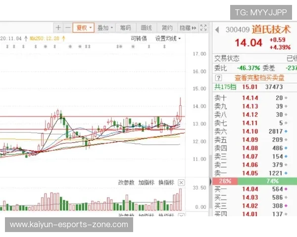 波胆单双怎么看盘避坑指南防骗稳赢思路